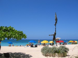 Doctors Cave beach in Montego Bay